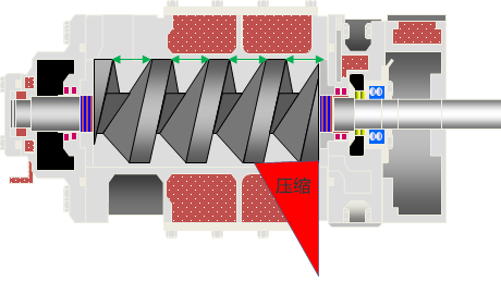 Equally-pitched screw 图像