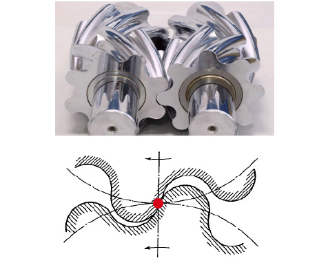 Segmental gear (Taiko Kikai's gear pump) image