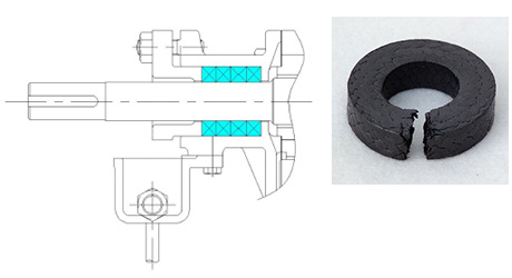 Gland packing image