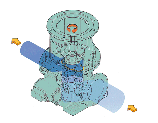 Three Rotor Screw Pump image