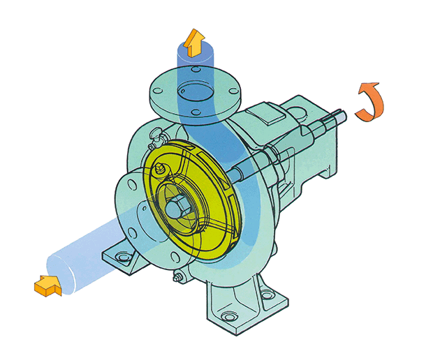 Centrifugal Pump image