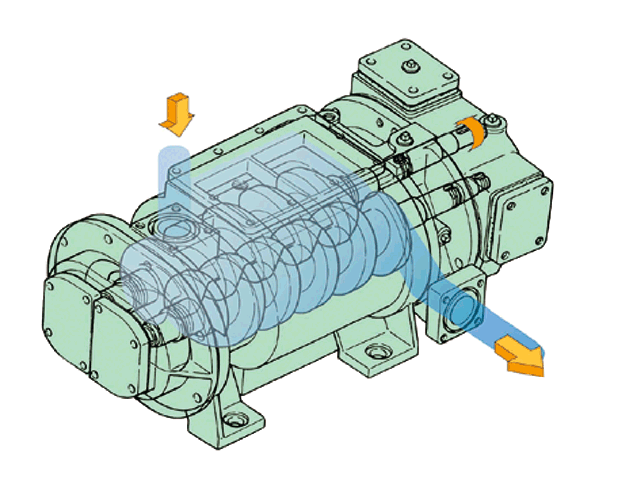 Vacuum Pump image