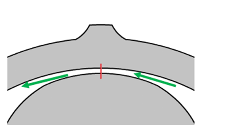 Impeller shaft image2