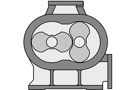 Twin-lobed blower image