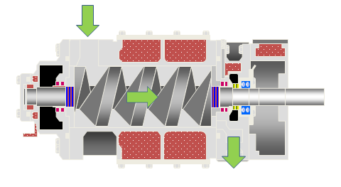 Principle of operation image