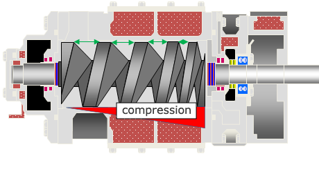 ecoVP rotor image