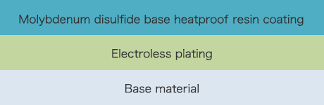 Electroless plating image