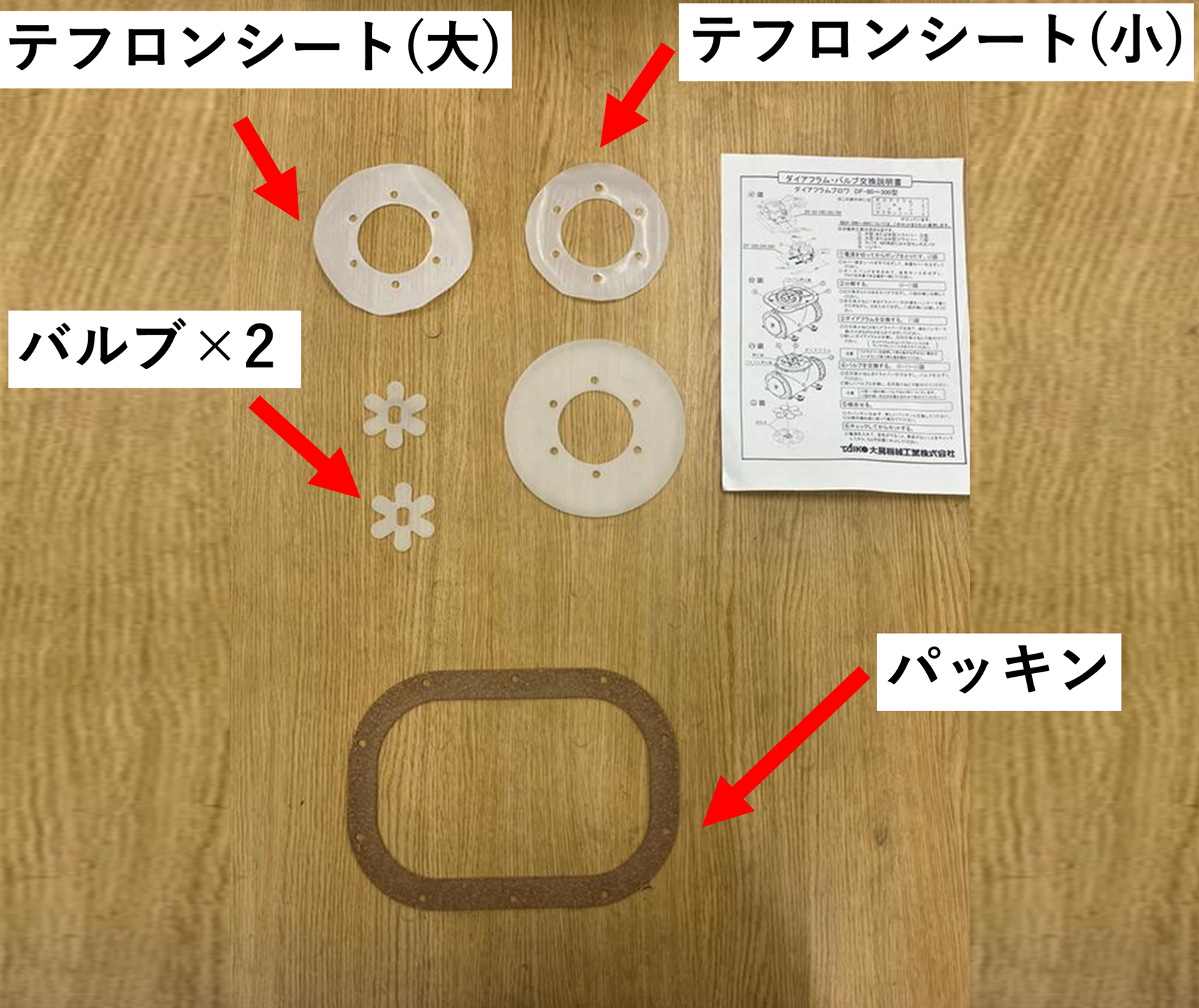 モーター駆動式ダイアフラムブロワ - 大晃機械工業株式会社