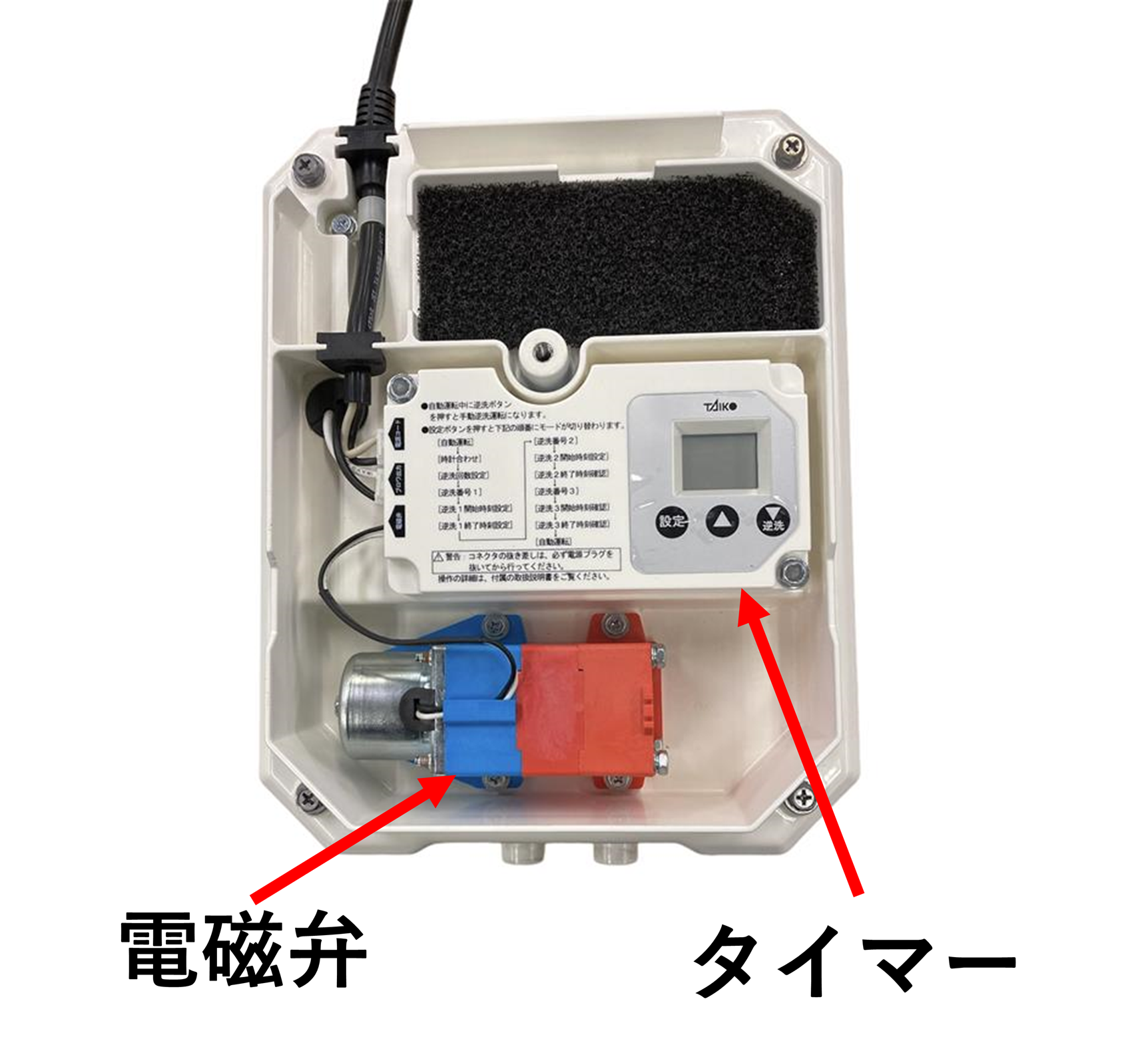 TIP-500 大晃機械工業 （TIP-80F 大晃機械工業 （TIP-80FT TIP-100T 